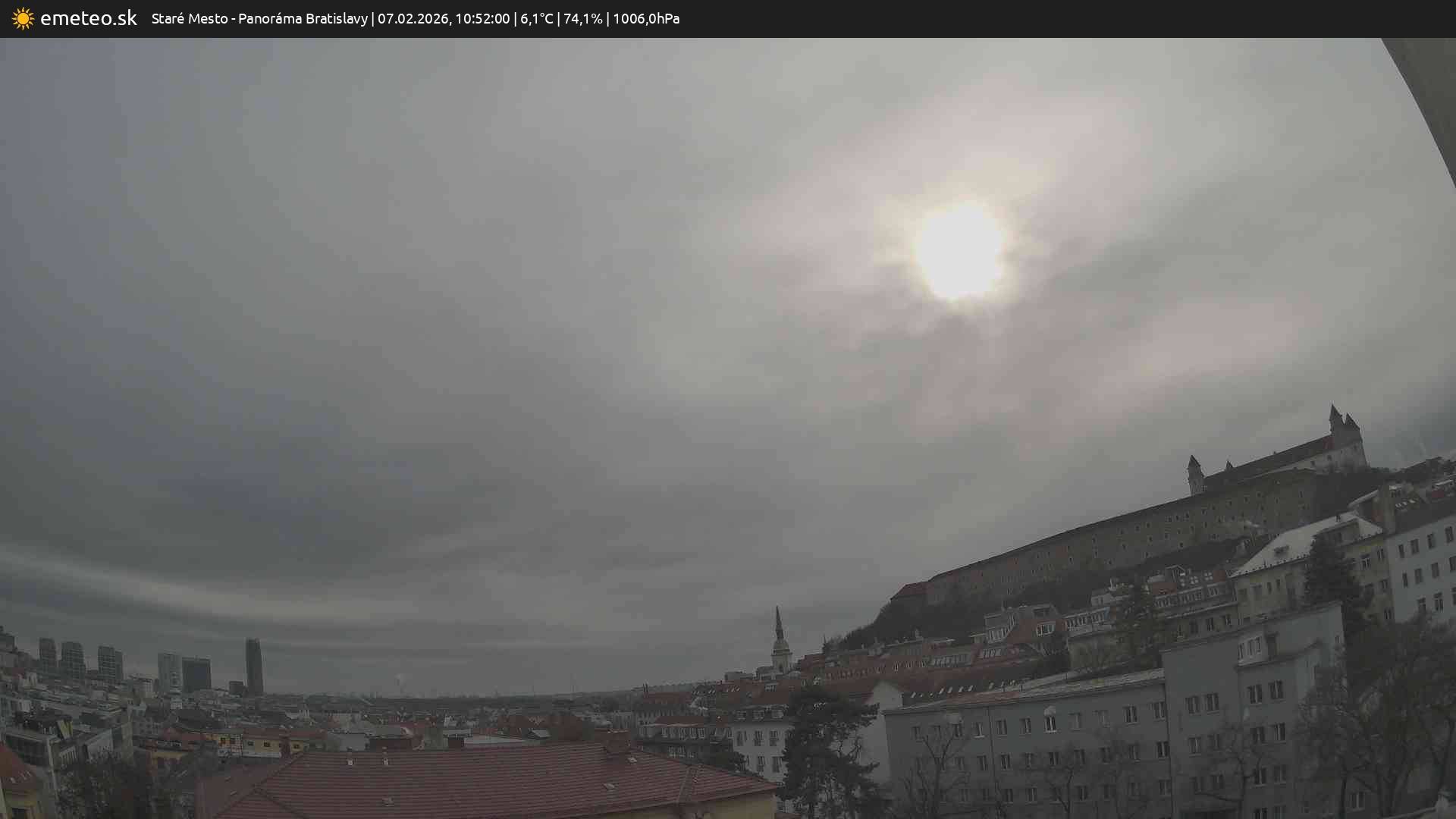 Panoráma Bratislavy