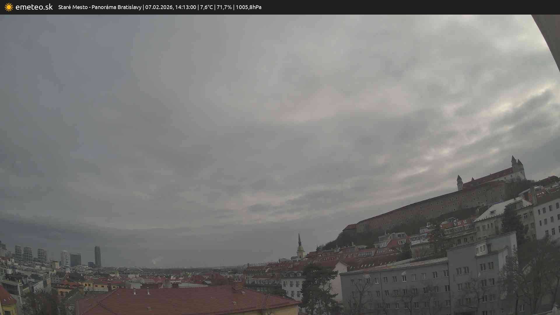 Panoráma Bratislavy