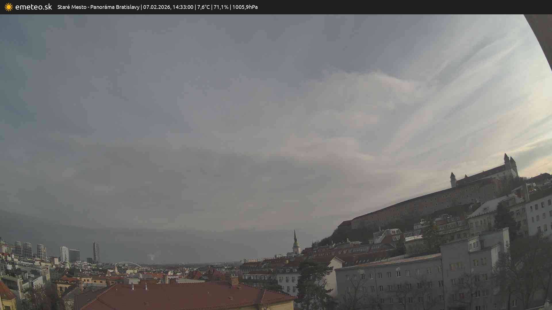 Panoráma Bratislavy