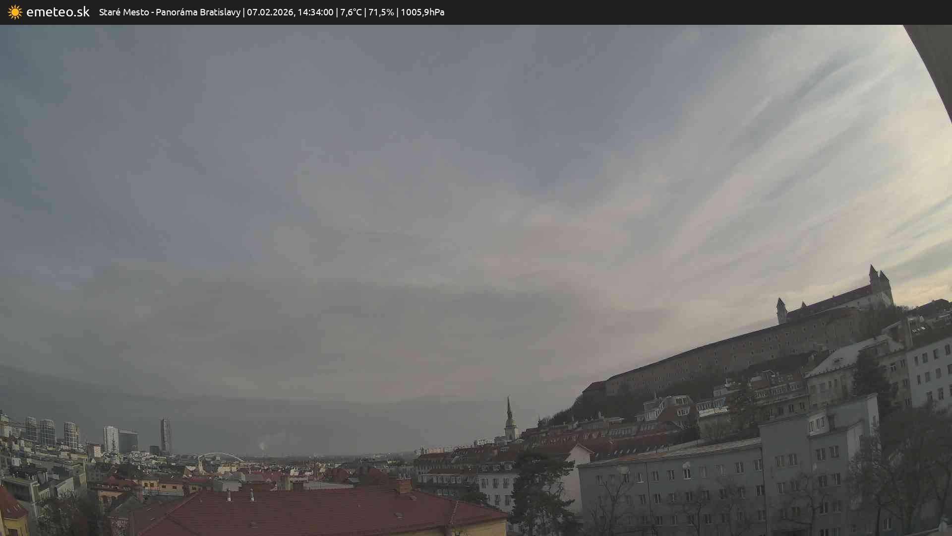 Panoráma Bratislavy