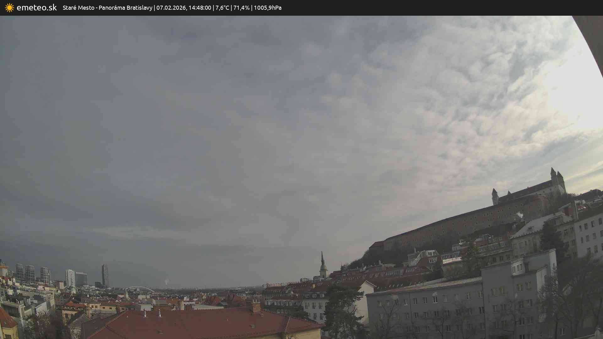 Panoráma Bratislavy