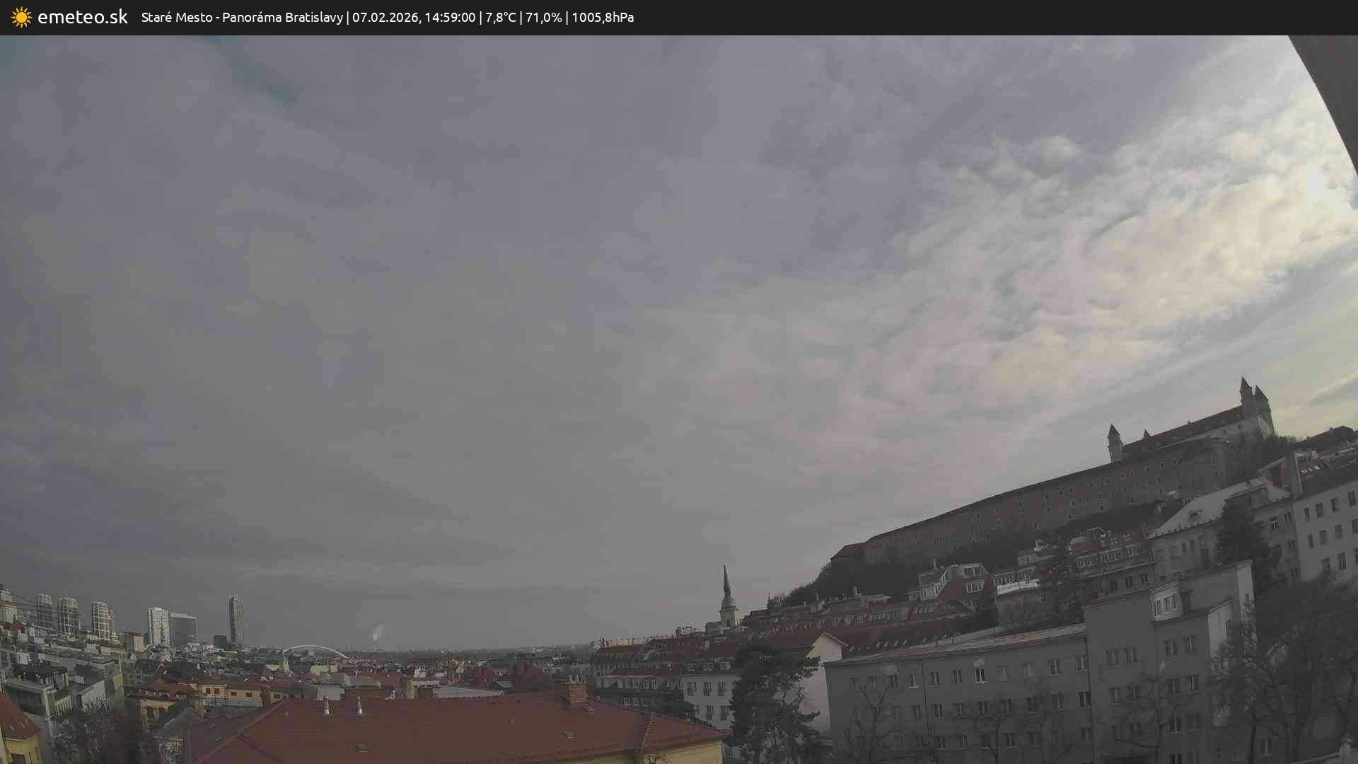 Panoráma Bratislavy