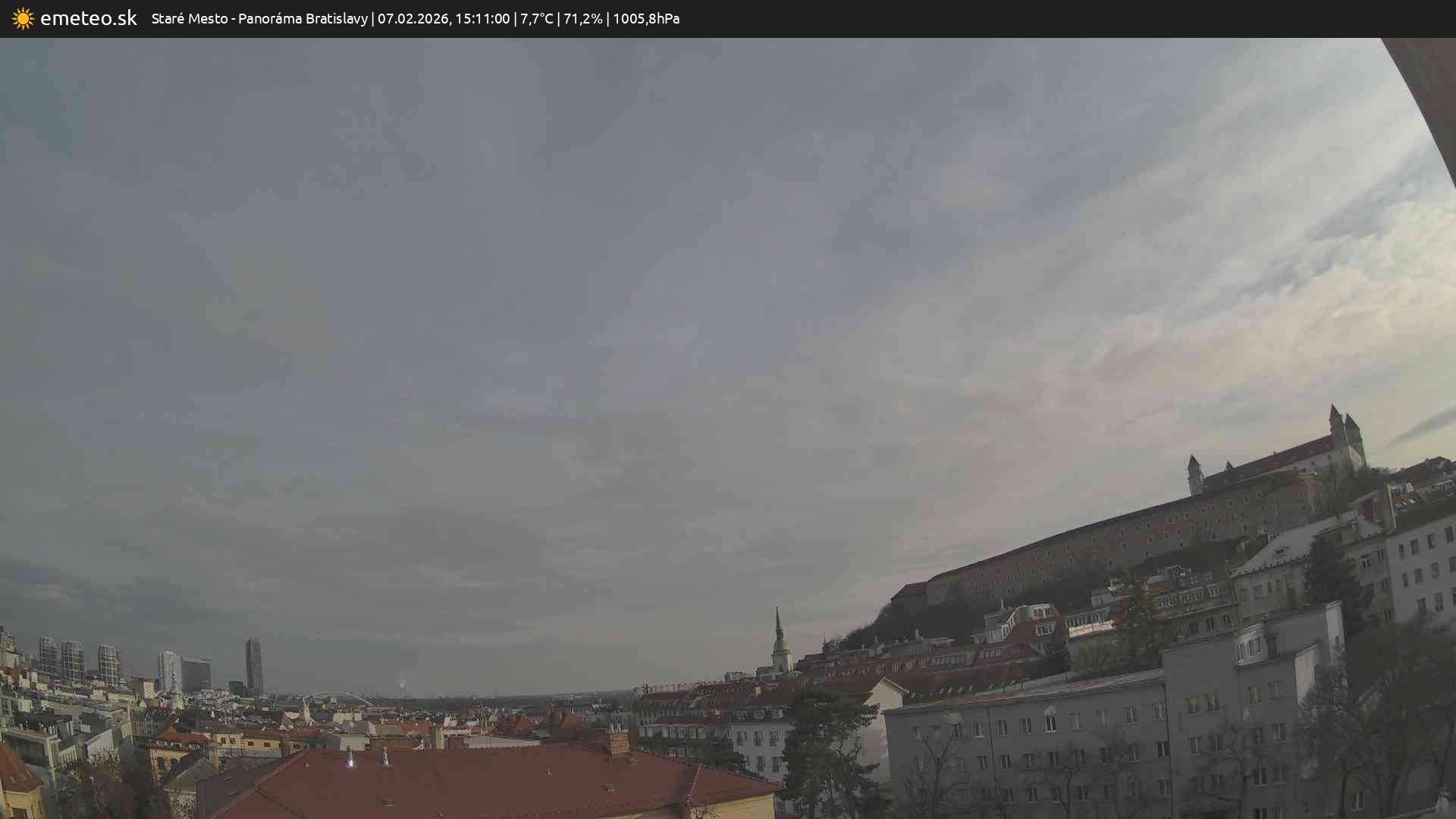 Panoráma Bratislavy