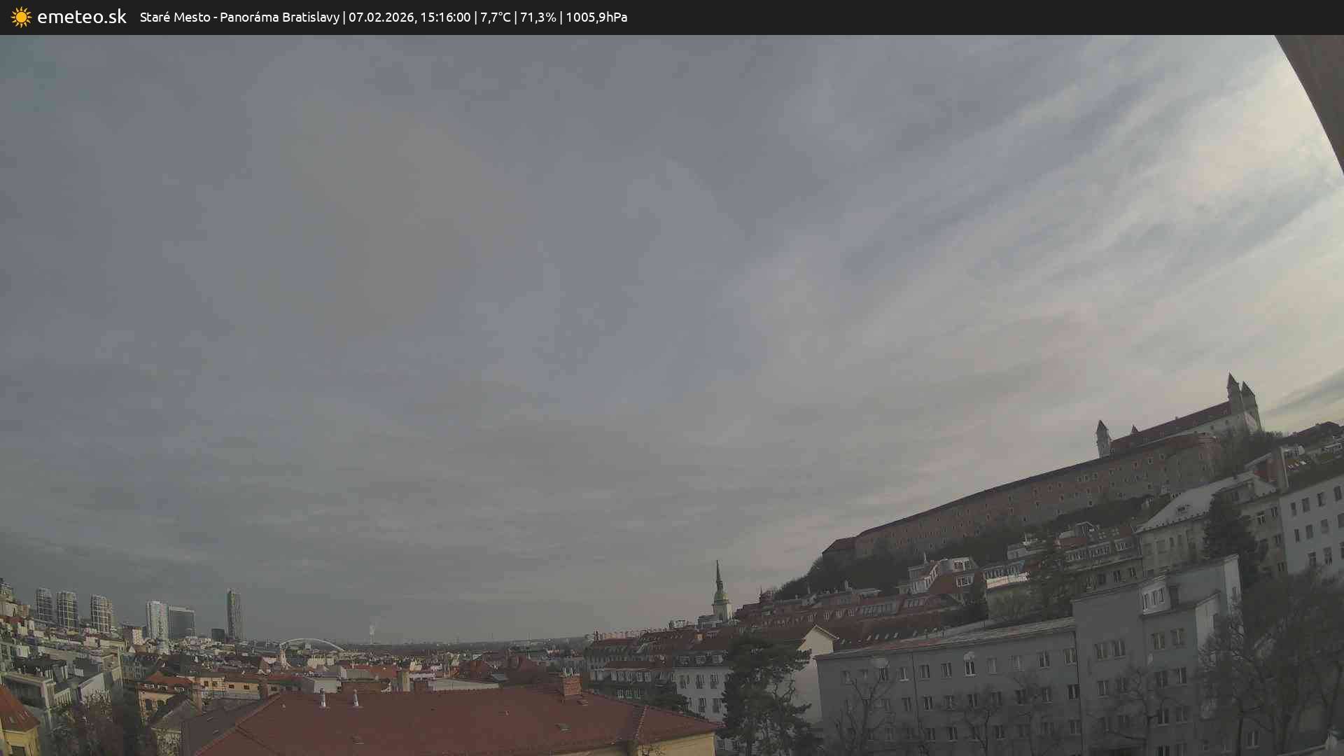 Panoráma Bratislavy