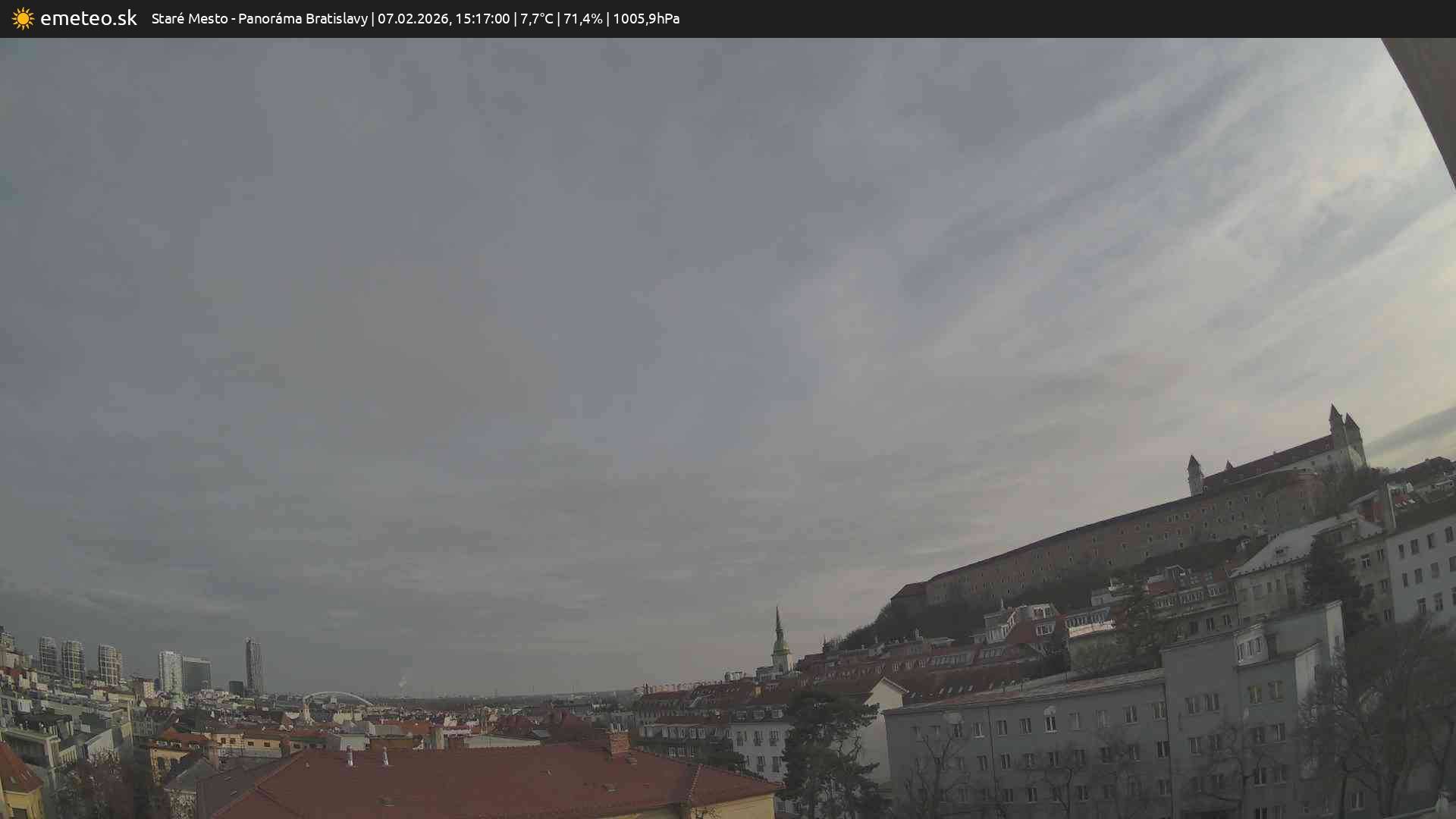 Panoráma Bratislavy