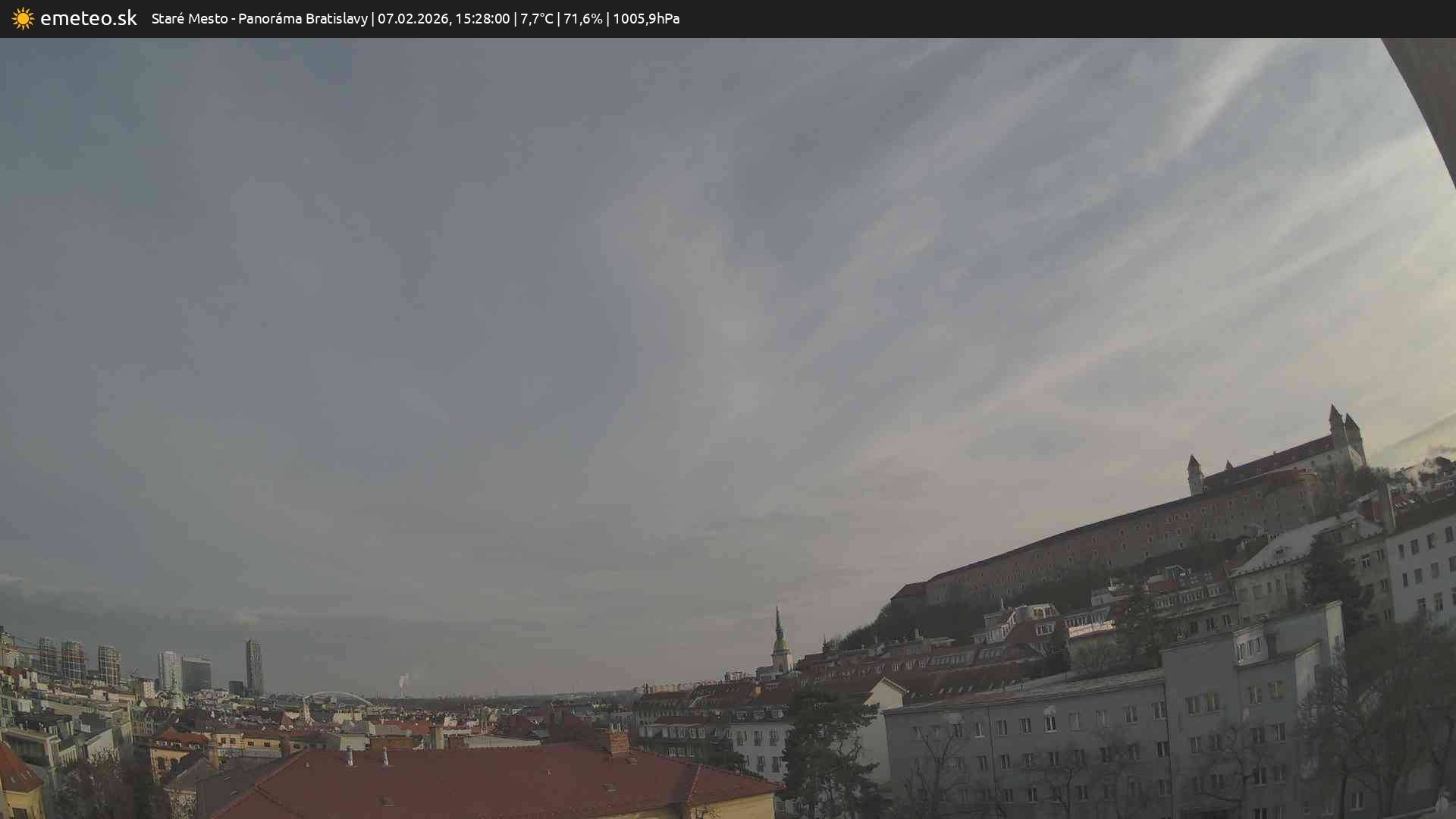 Panoráma Bratislavy