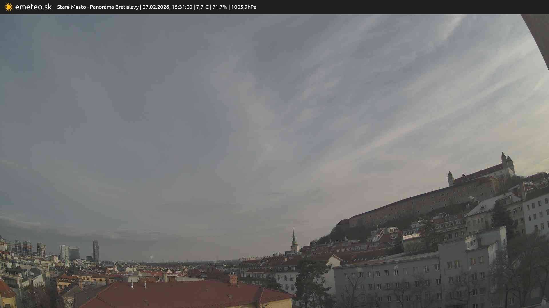 Panoráma Bratislavy