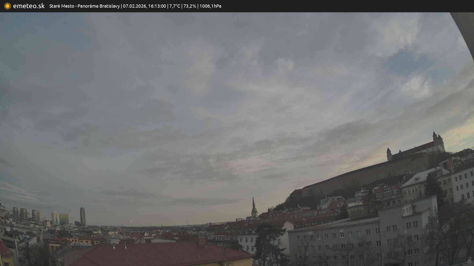Panoráma Bratislavy