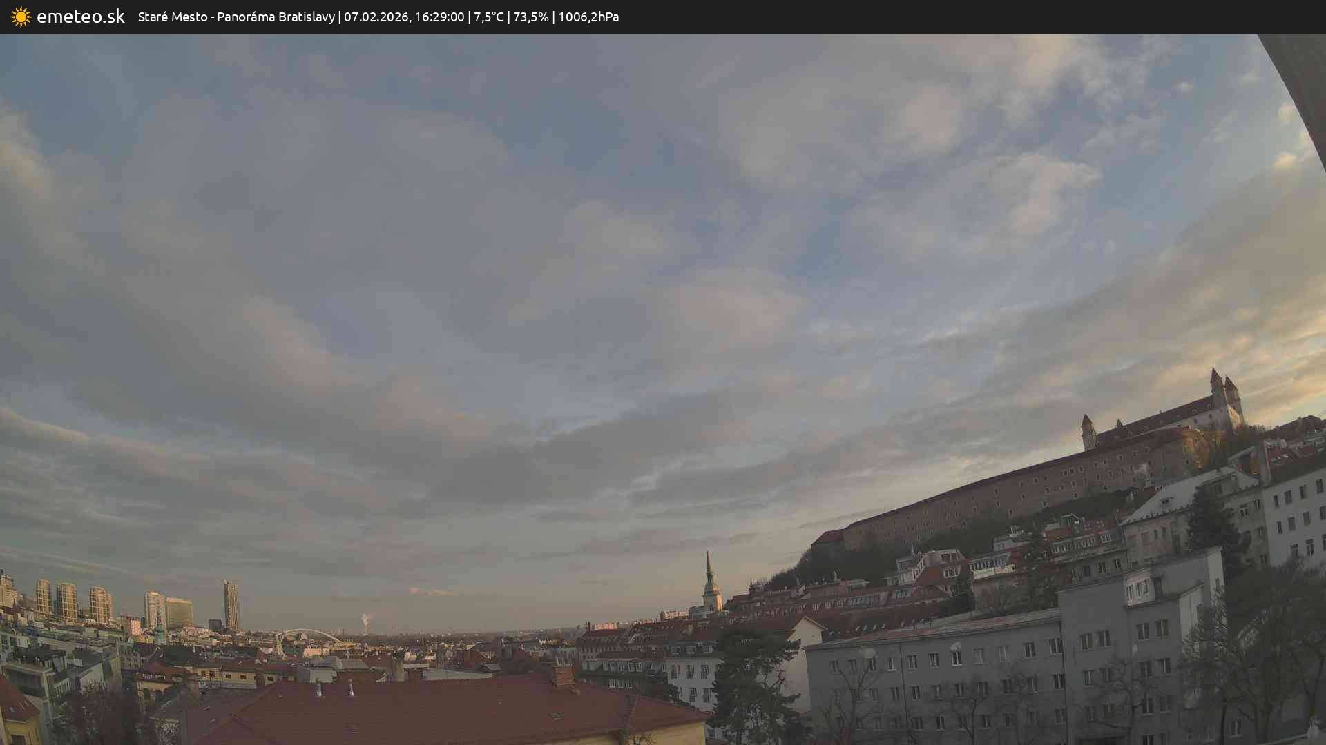 Panoráma Bratislavy
