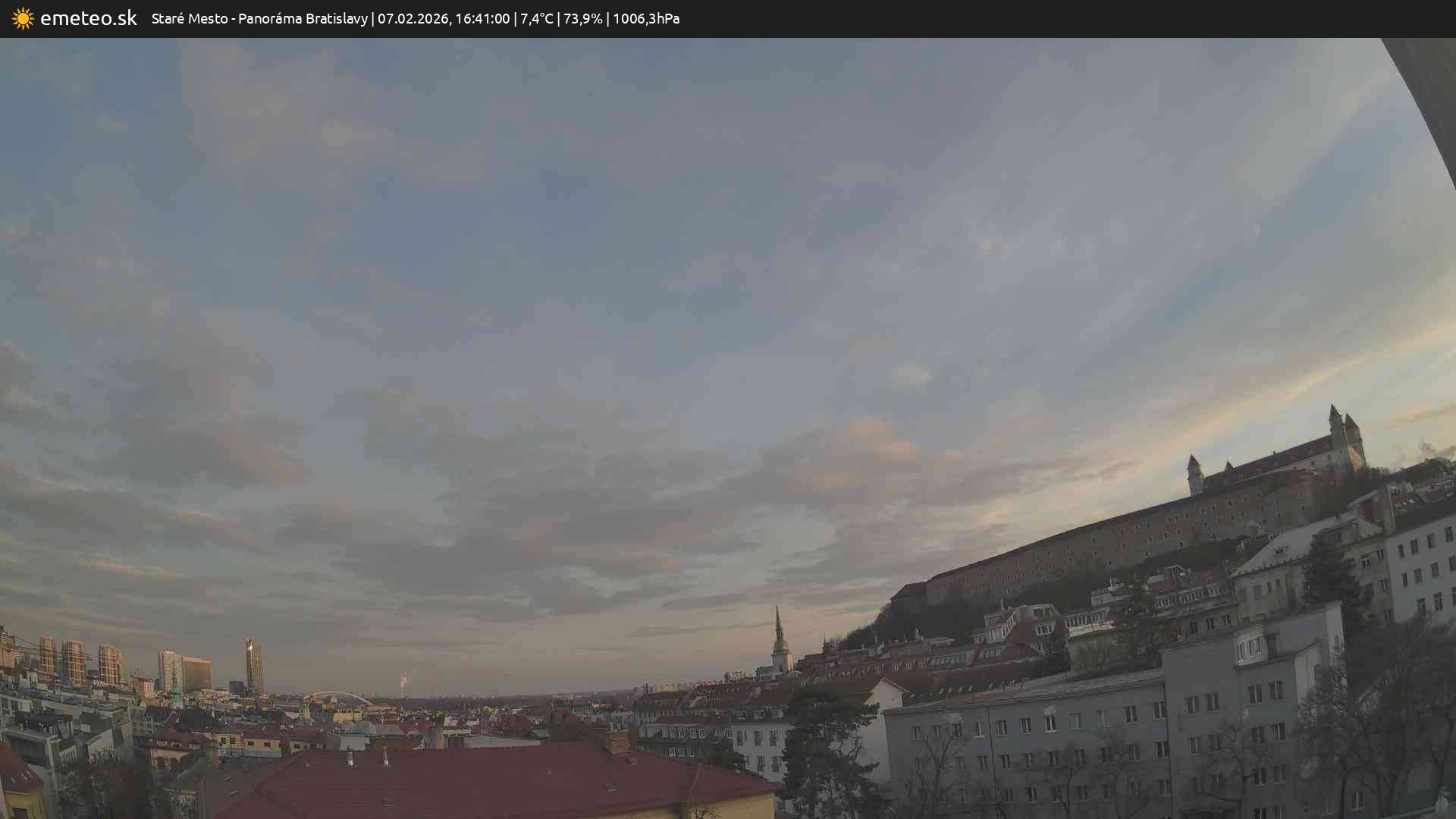 Panoráma Bratislavy