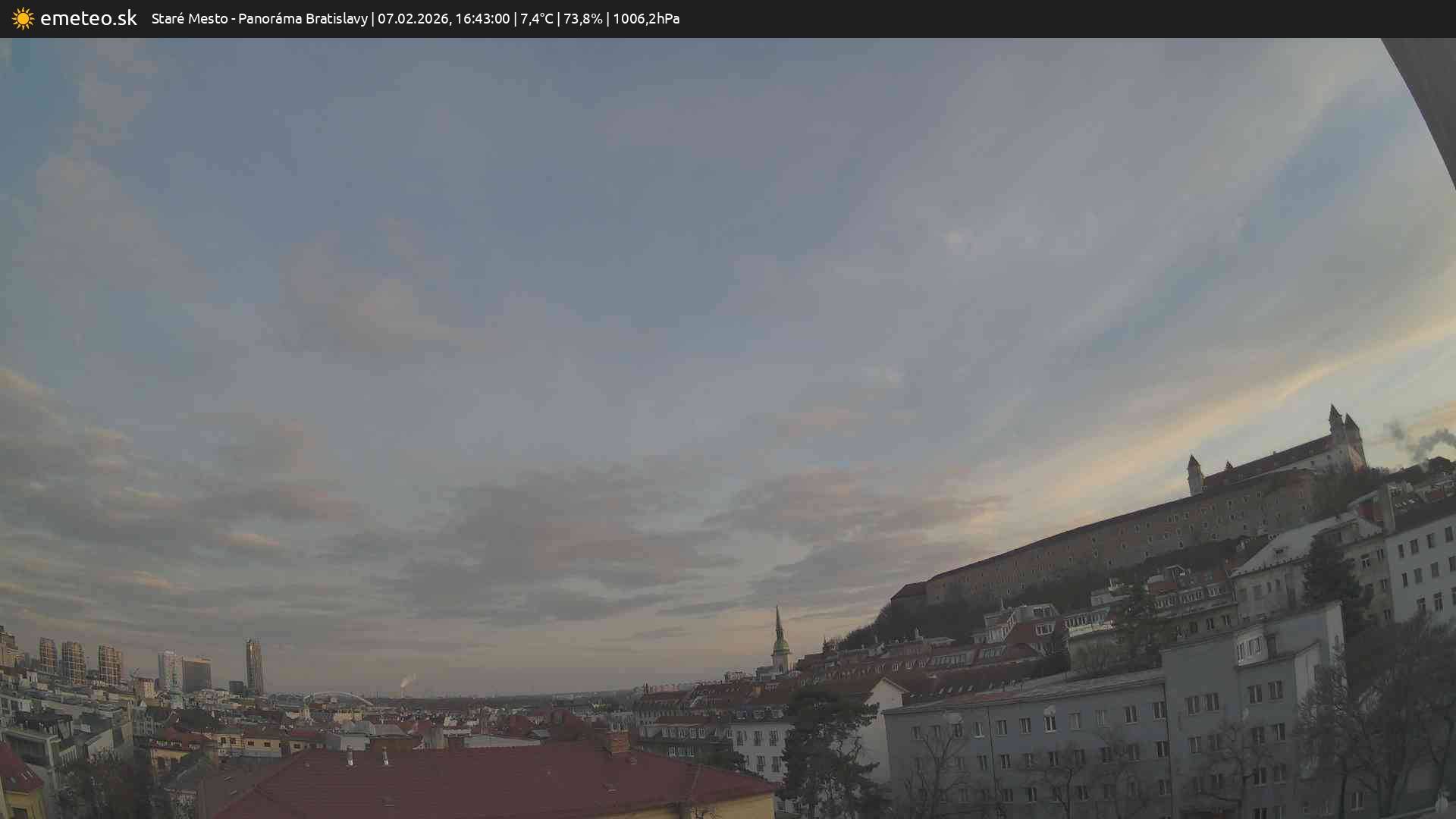 Panoráma Bratislavy