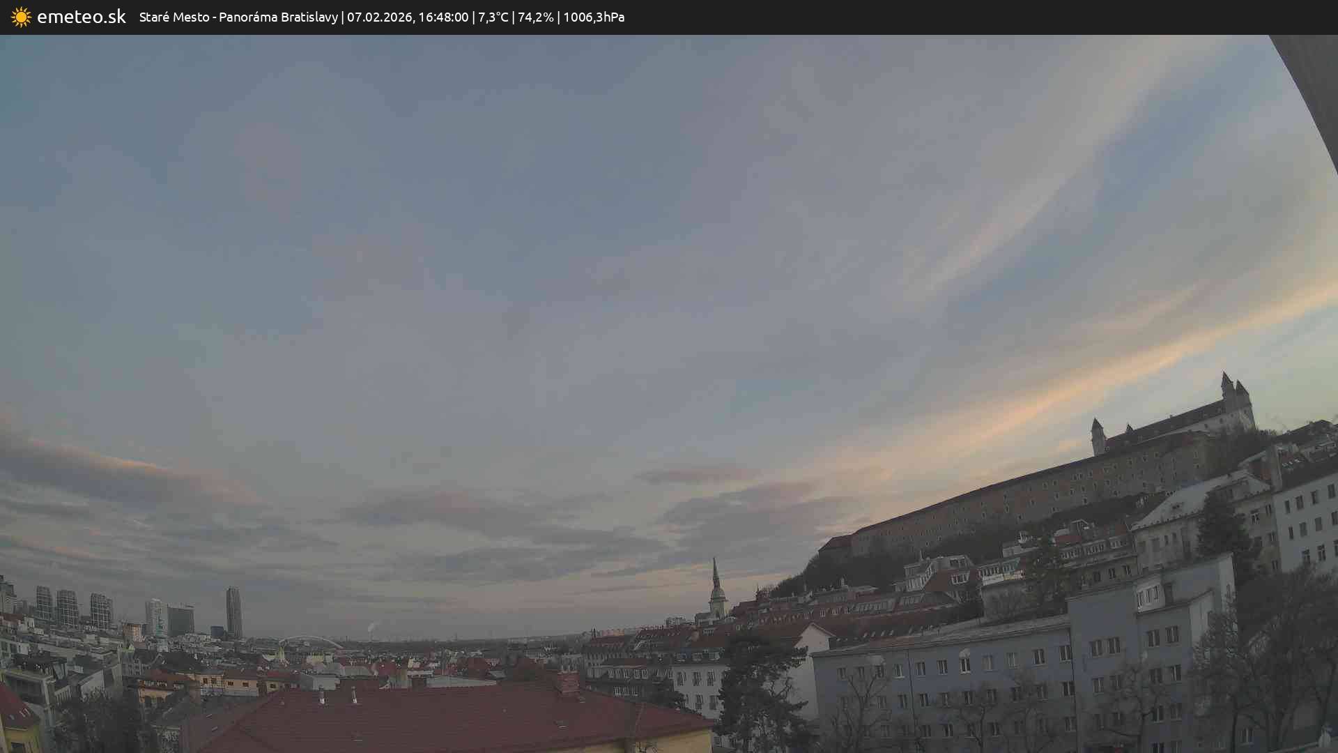Panoráma Bratislavy