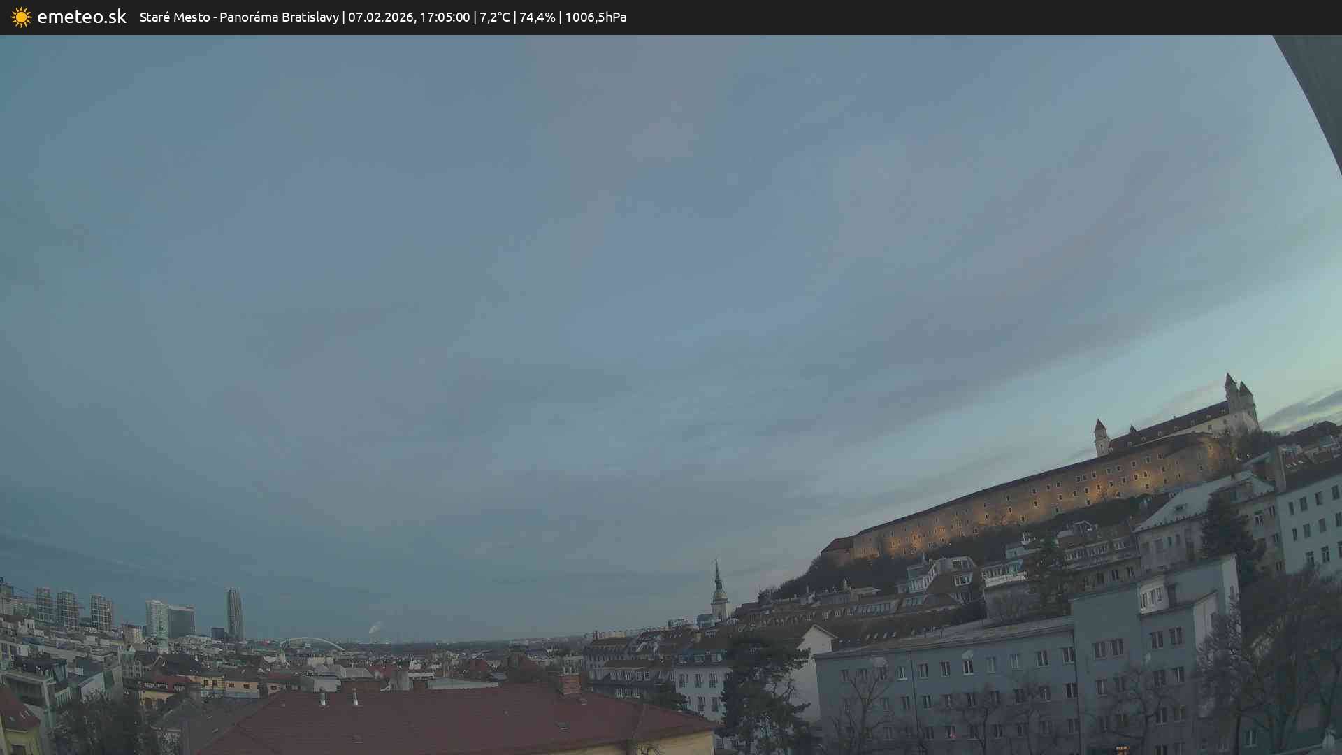 Panoráma Bratislavy