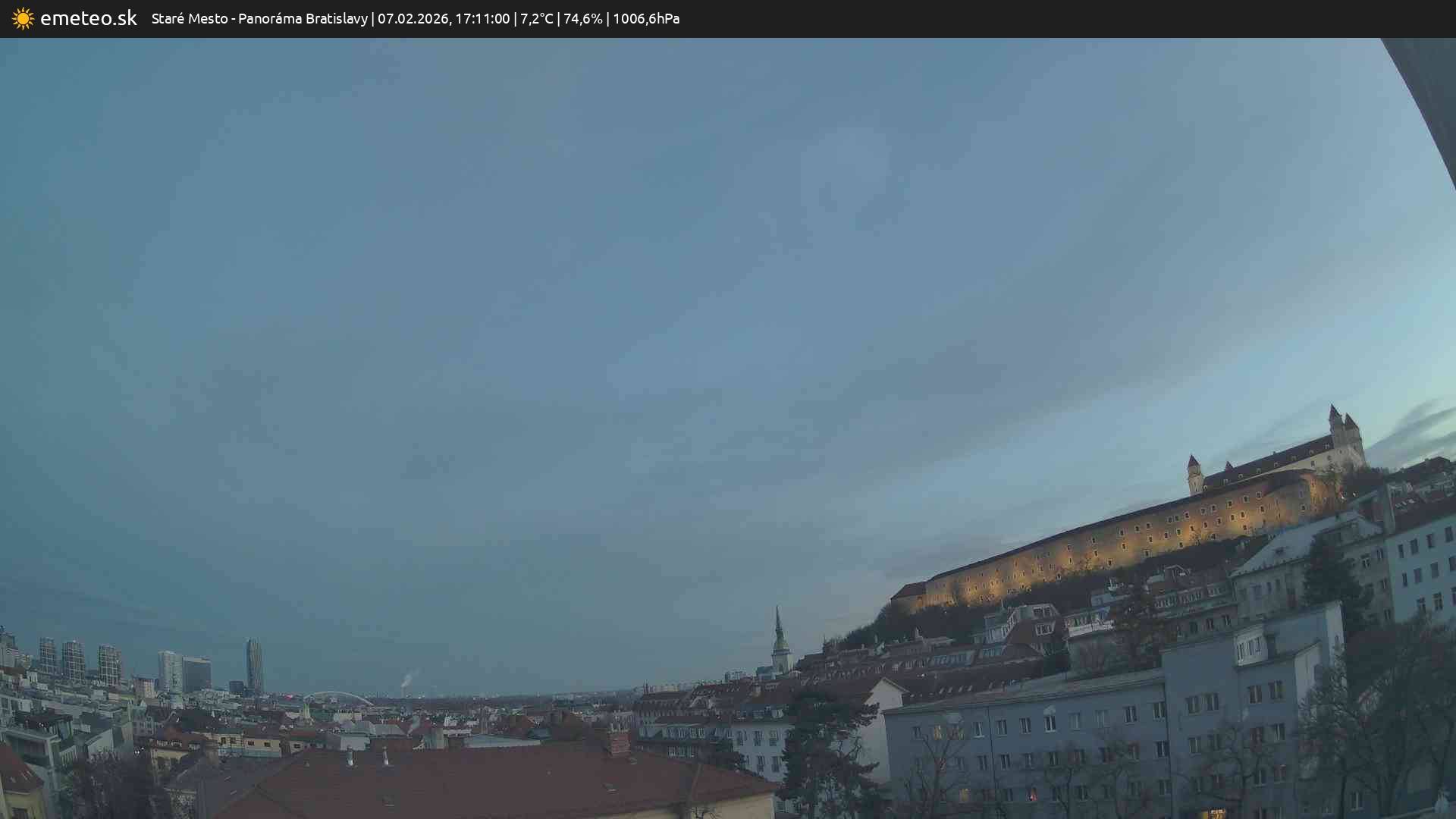 Panoráma Bratislavy
