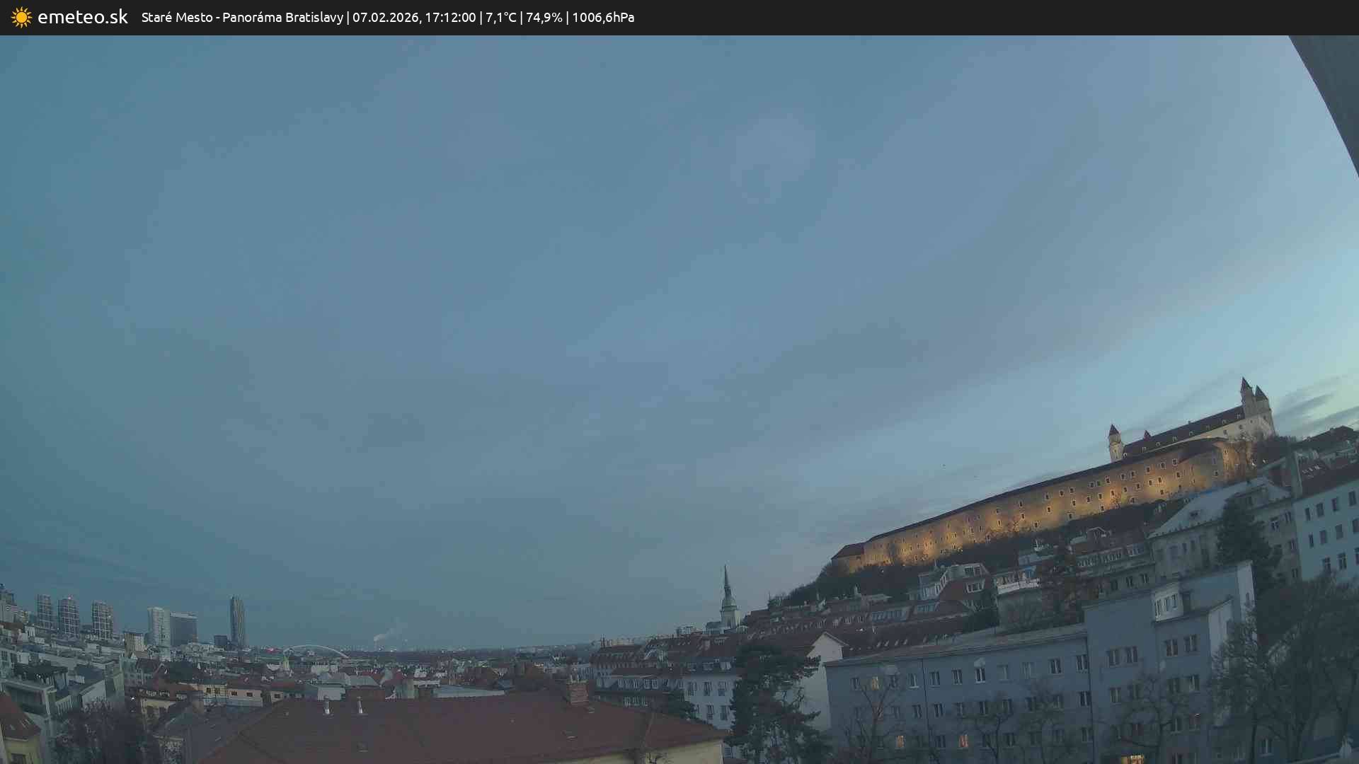 Panoráma Bratislavy