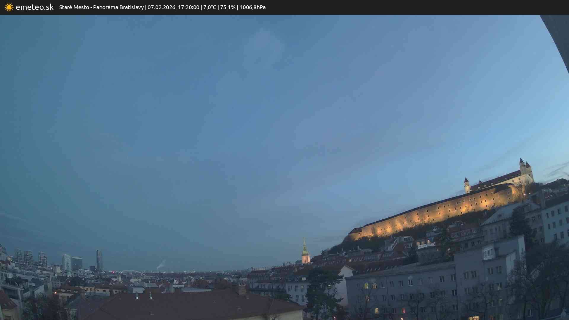 Panoráma Bratislavy