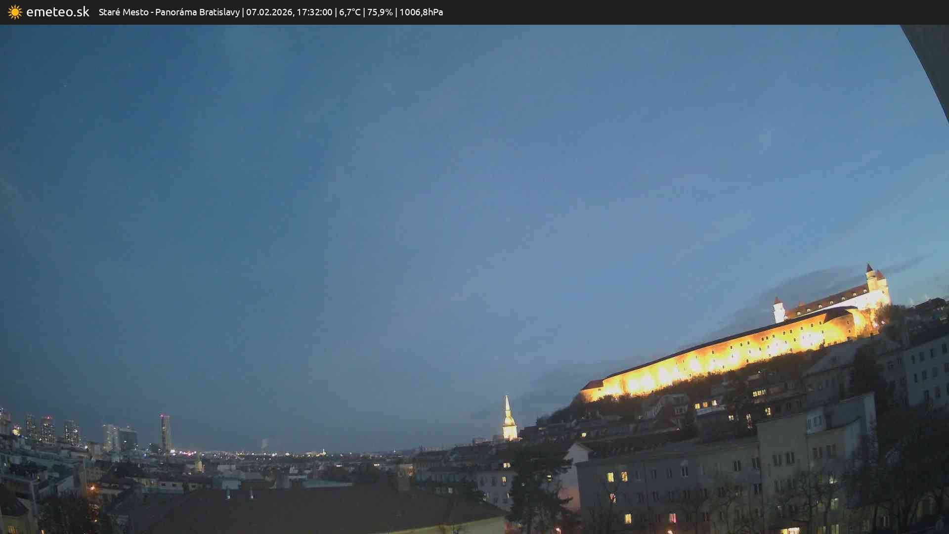 Panoráma Bratislavy