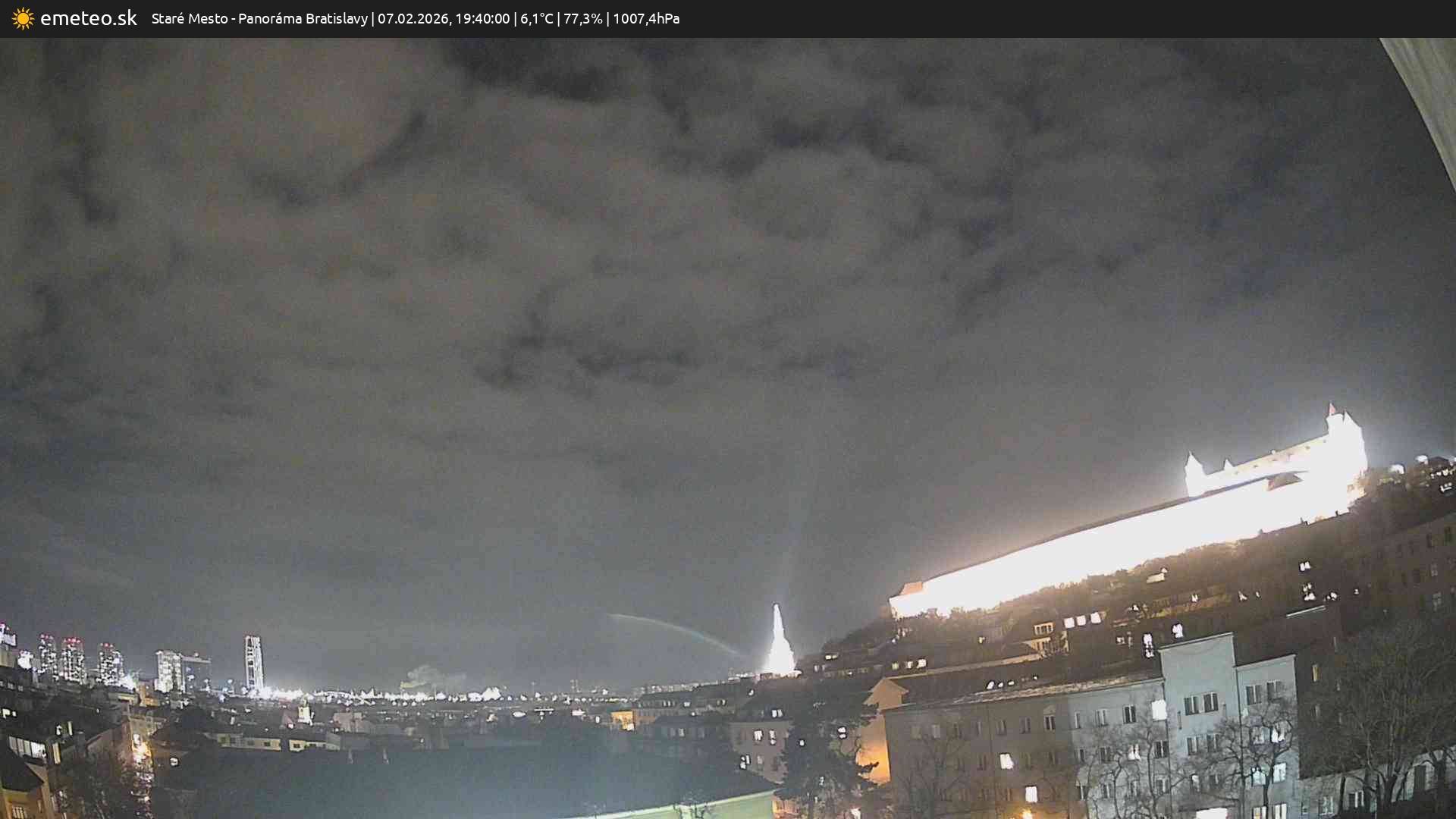 Panoráma Bratislavy