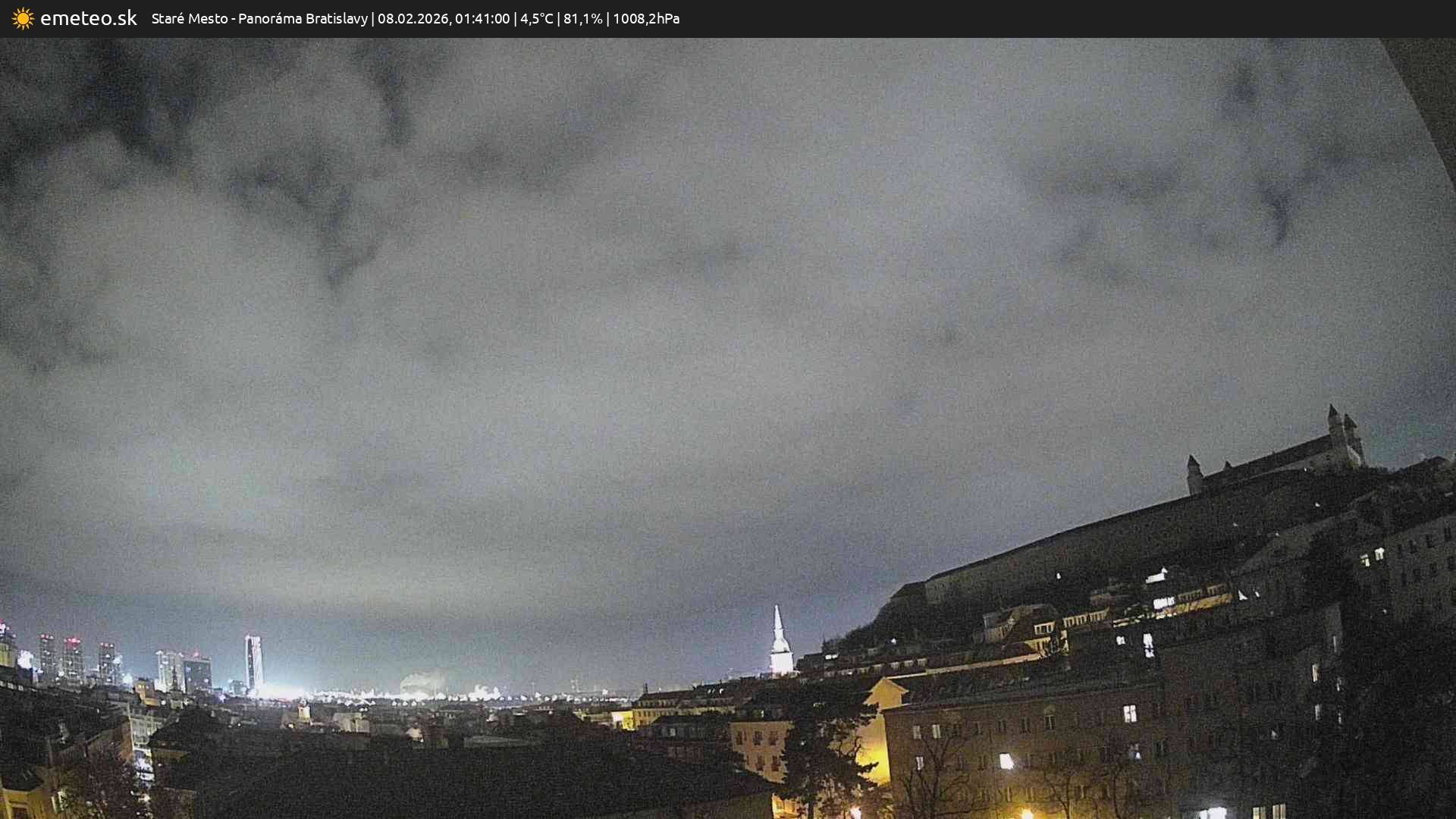 Panoráma Bratislavy