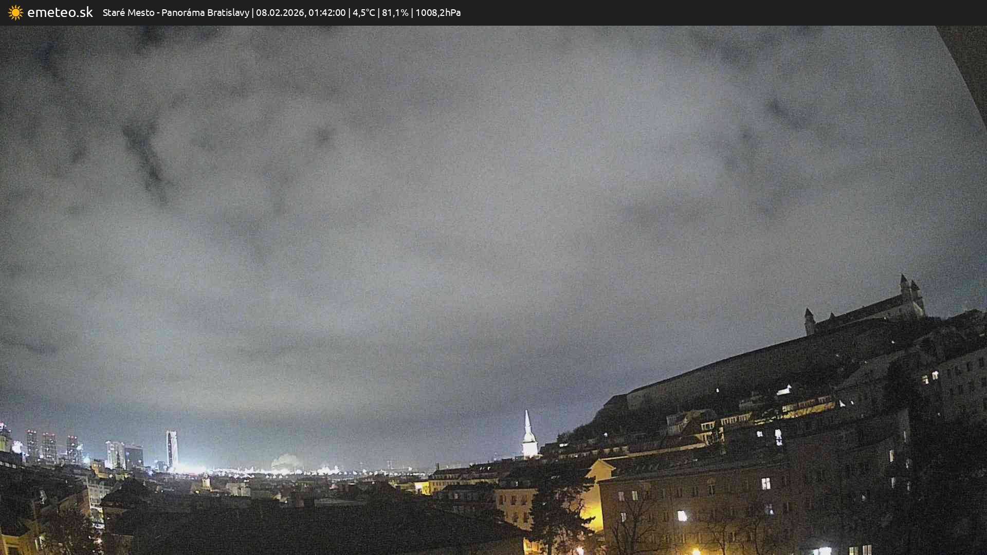 Panoráma Bratislavy