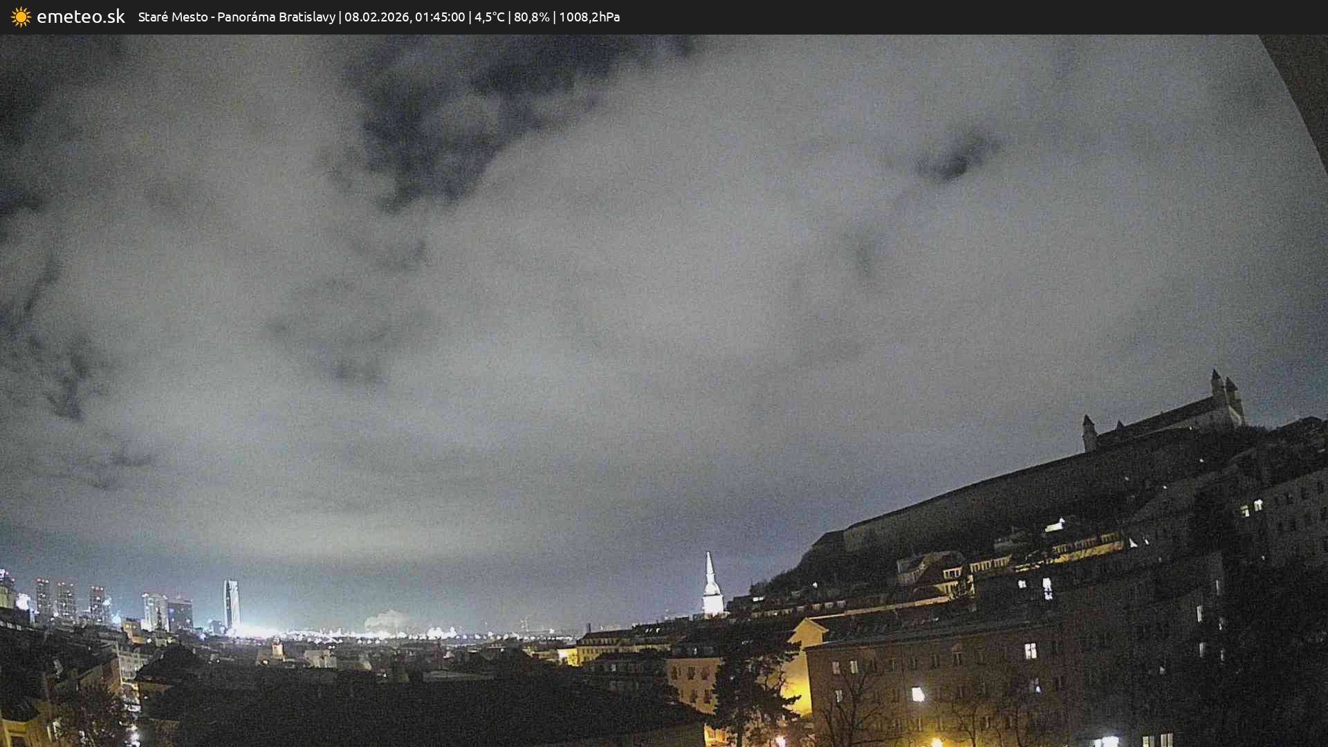 Panoráma Bratislavy