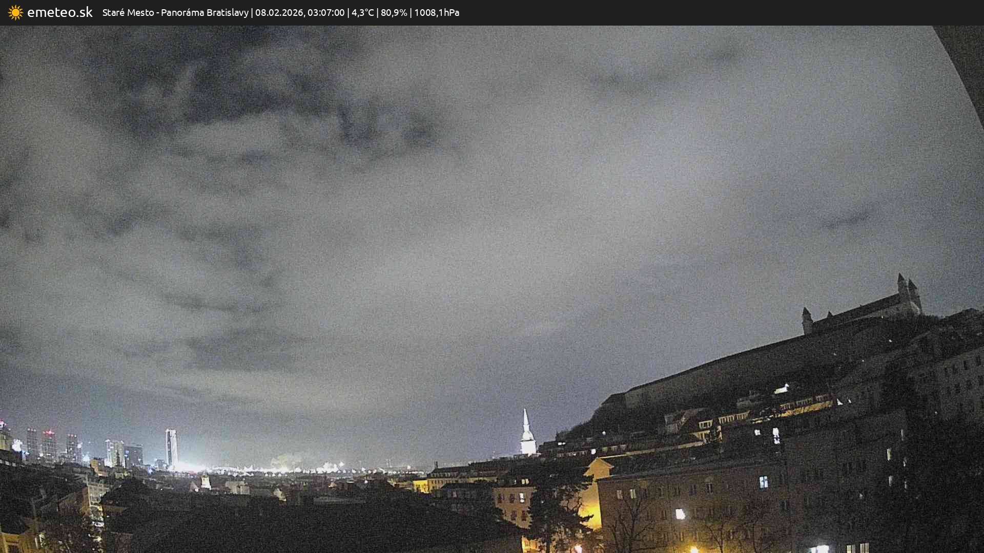 Panoráma Bratislavy
