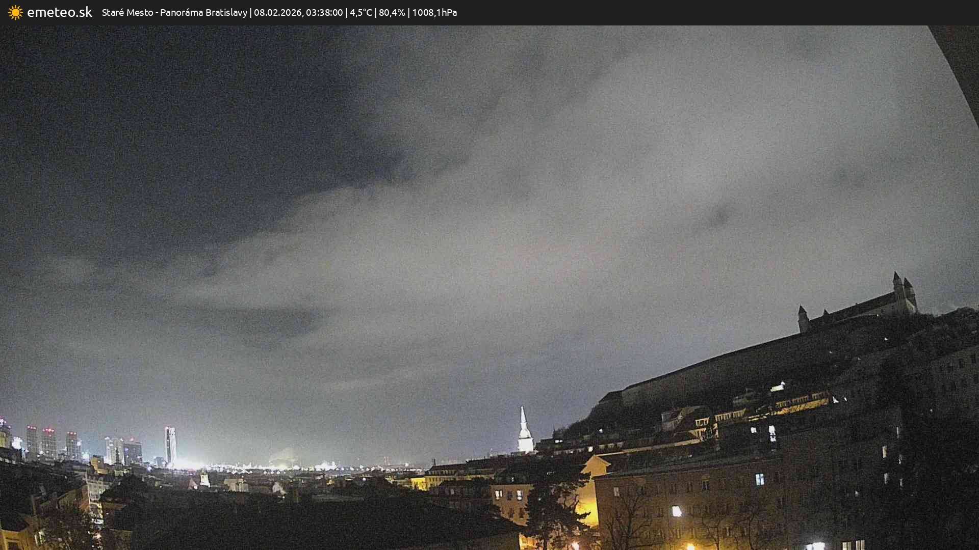 Panoráma Bratislavy
