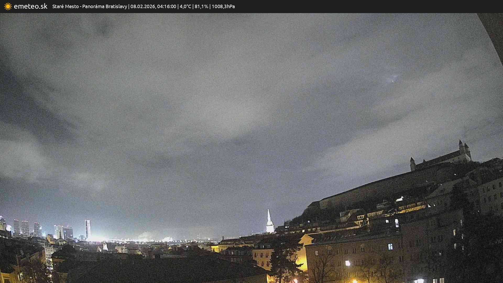 Panoráma Bratislavy