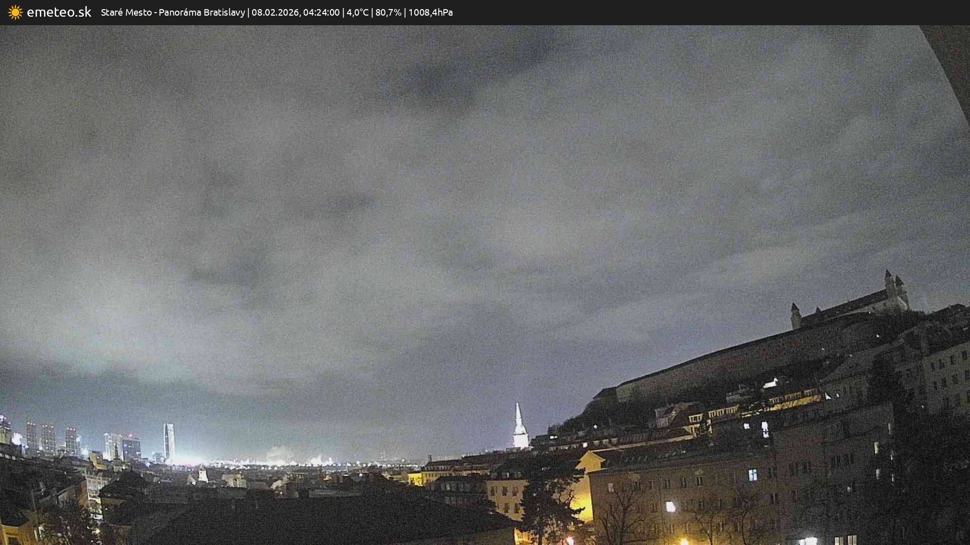 Panoráma Bratislavy