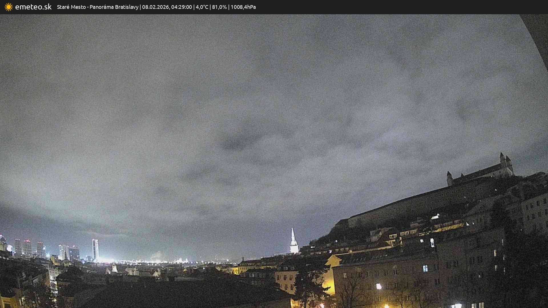 Panoráma Bratislavy