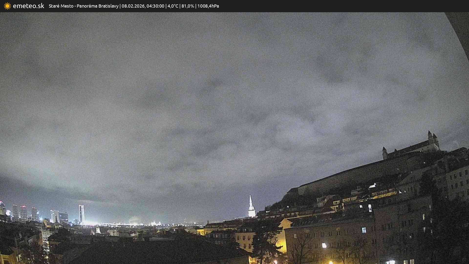 Panoráma Bratislavy