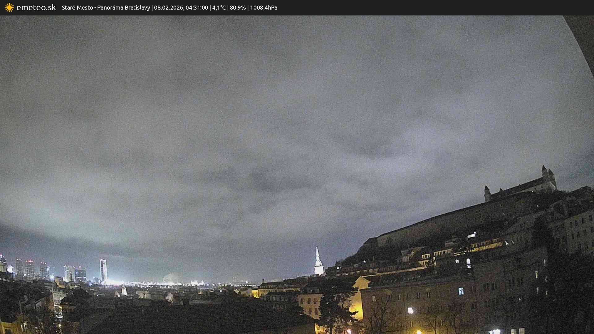 Panoráma Bratislavy
