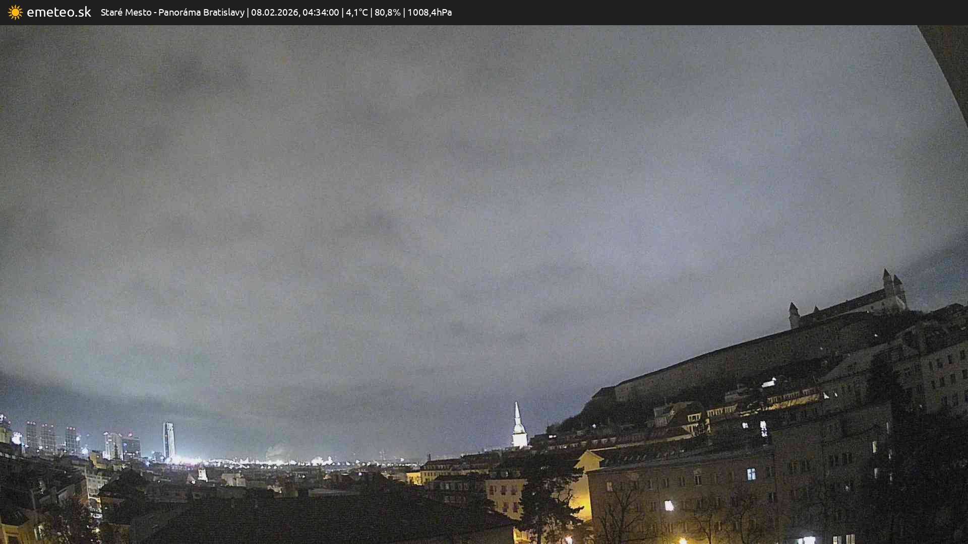 Panoráma Bratislavy