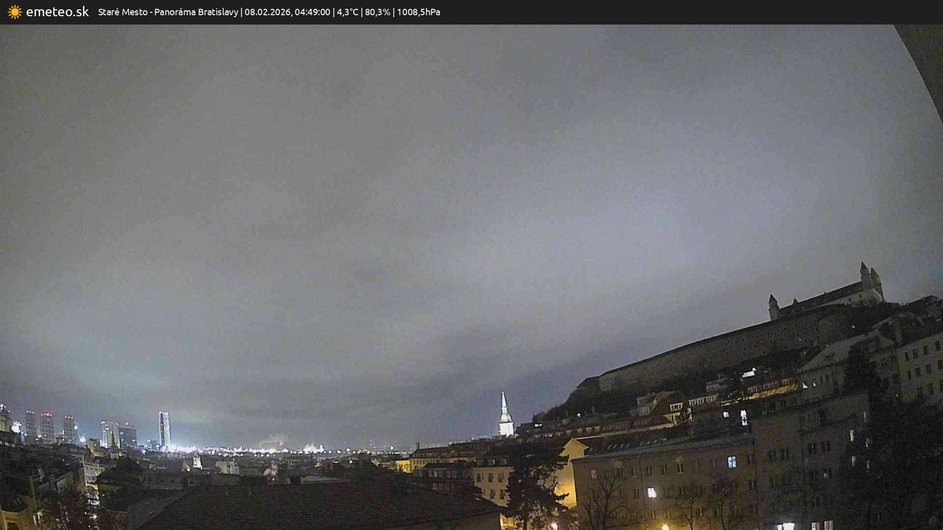 Panoráma Bratislavy