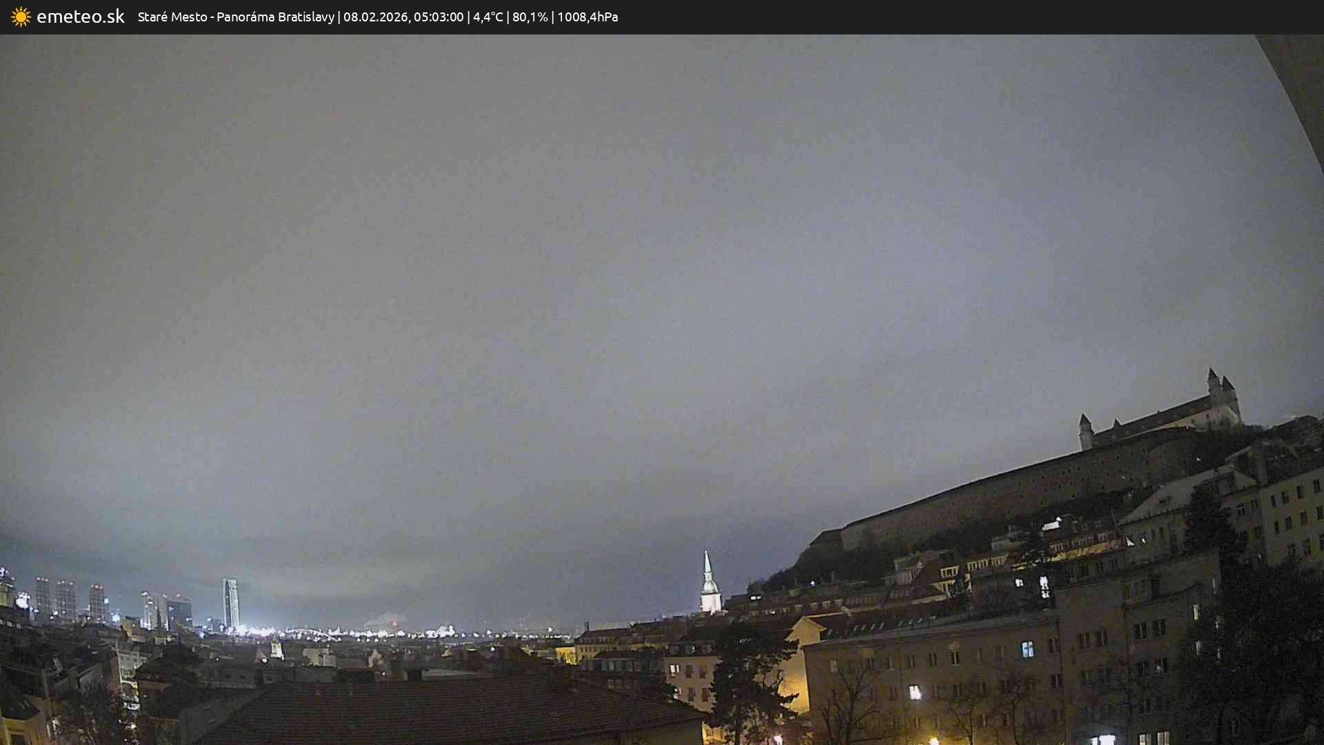 Panoráma Bratislavy