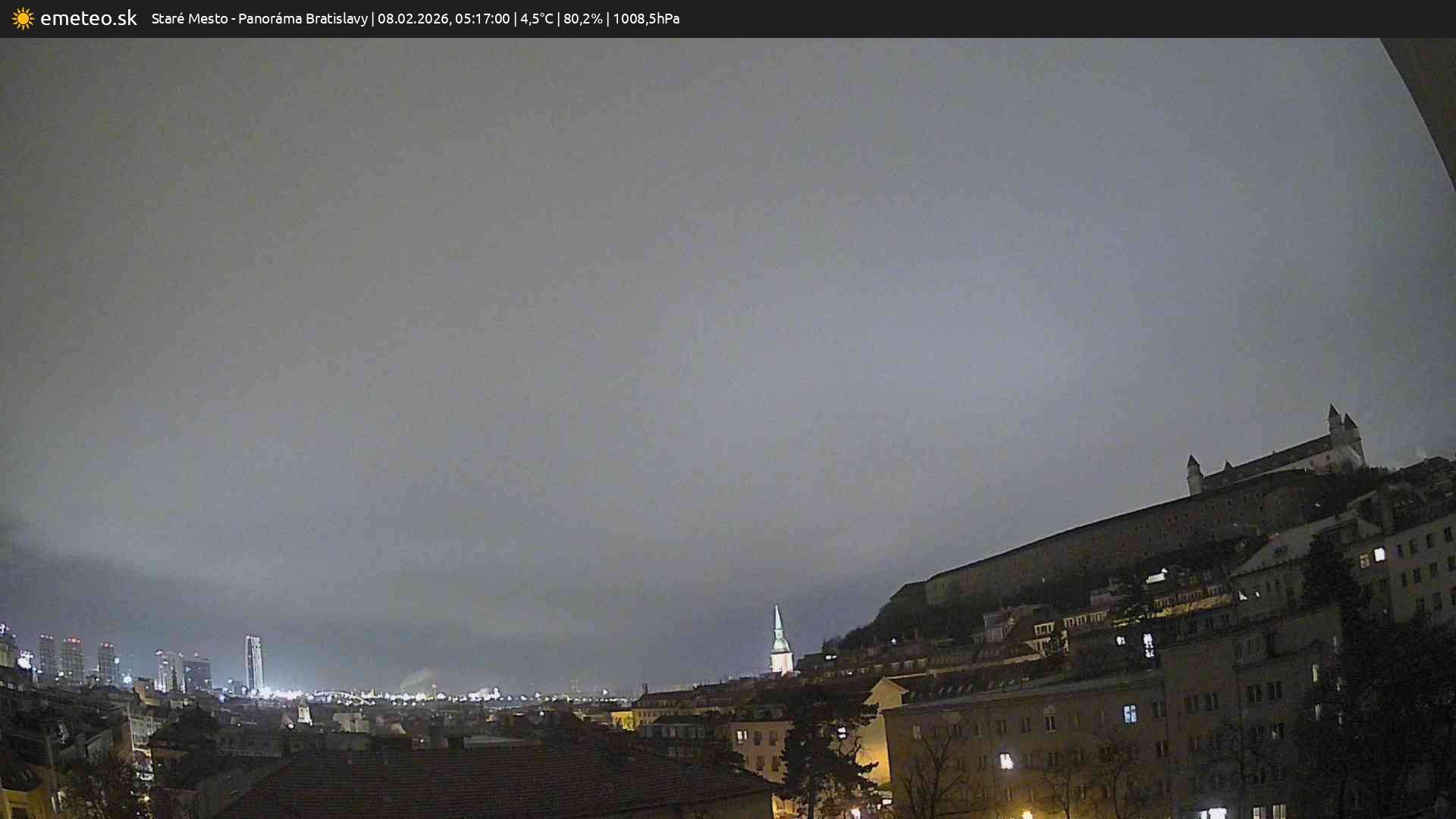 Panoráma Bratislavy