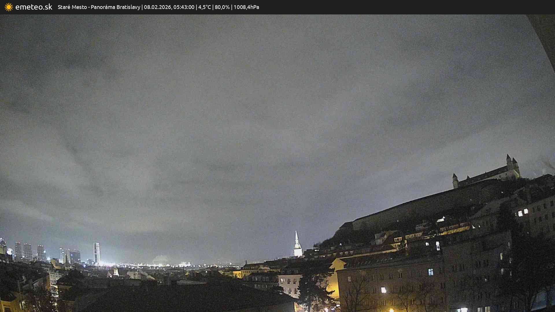 Panoráma Bratislavy