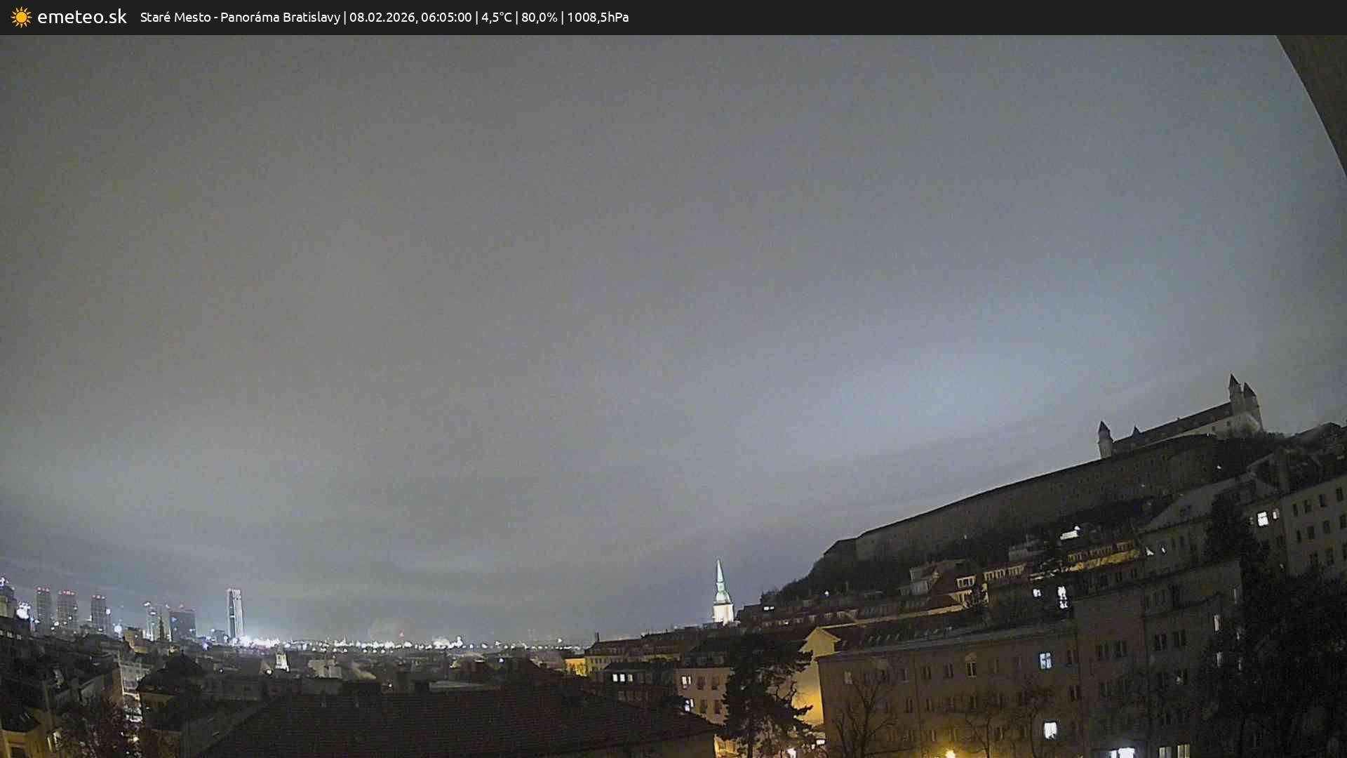 Panoráma Bratislavy