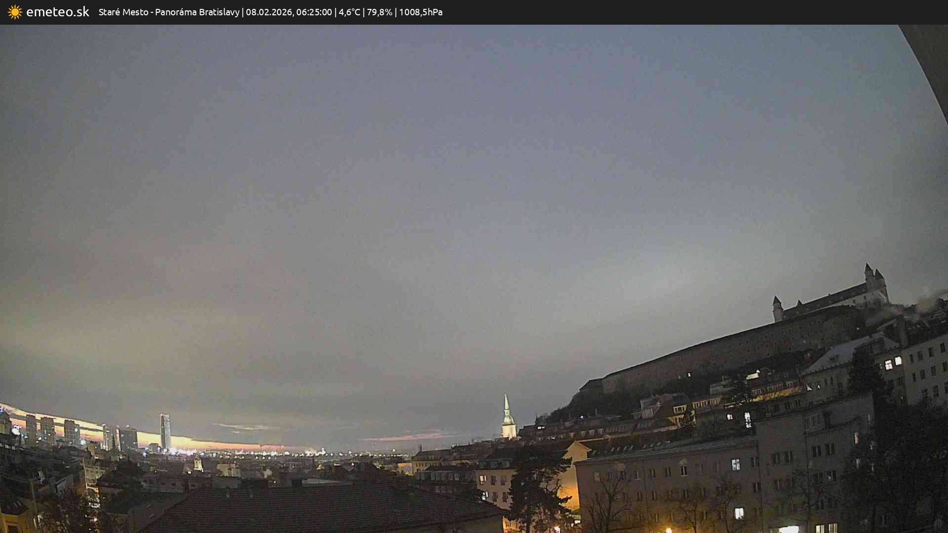 Panoráma Bratislavy