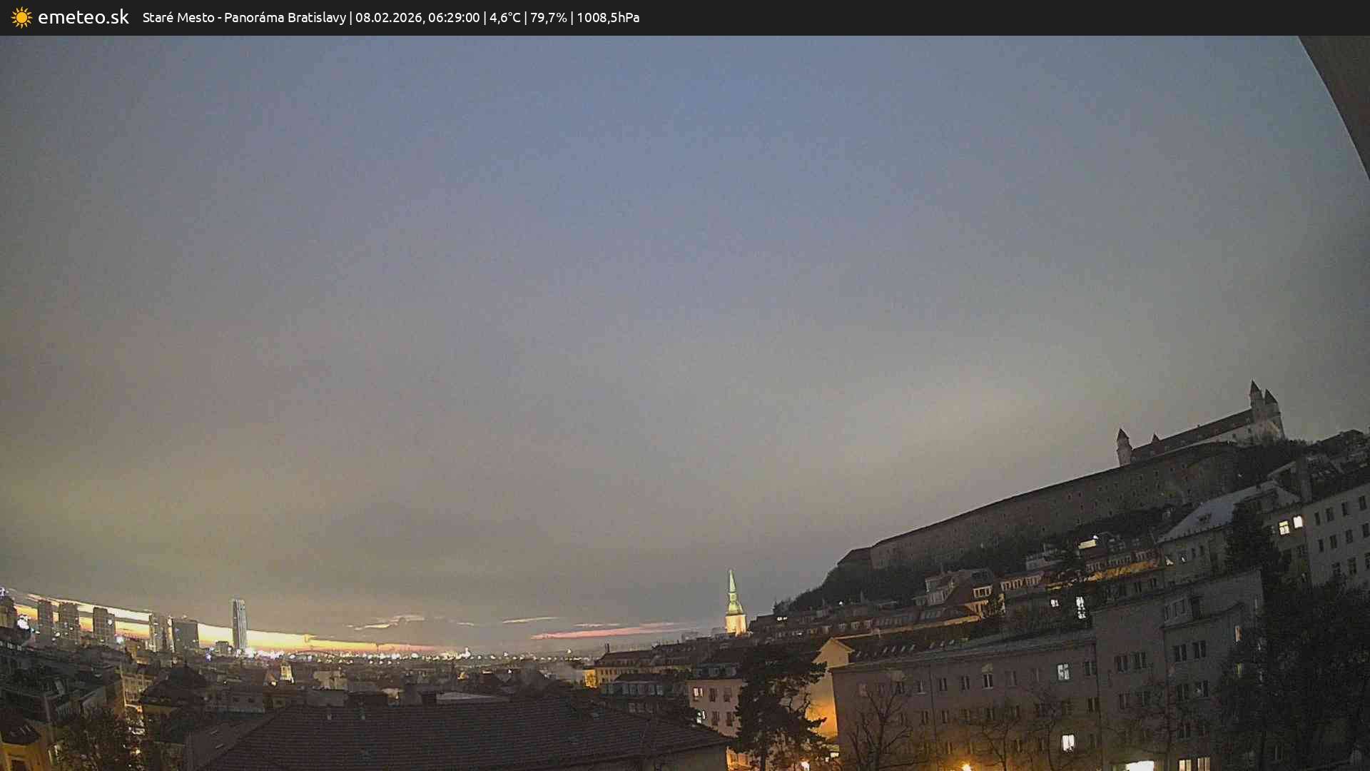 Panoráma Bratislavy