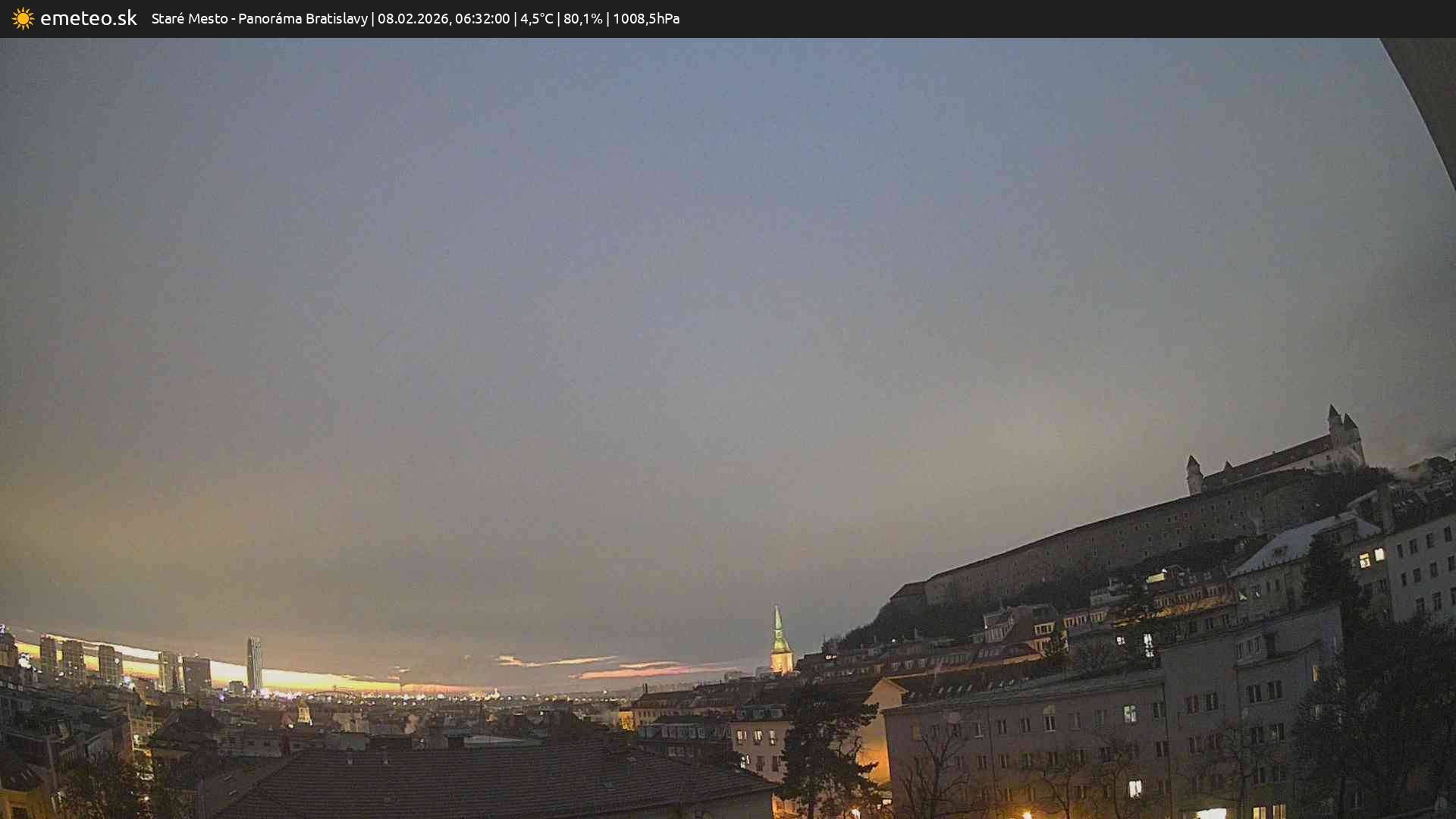 Panoráma Bratislavy