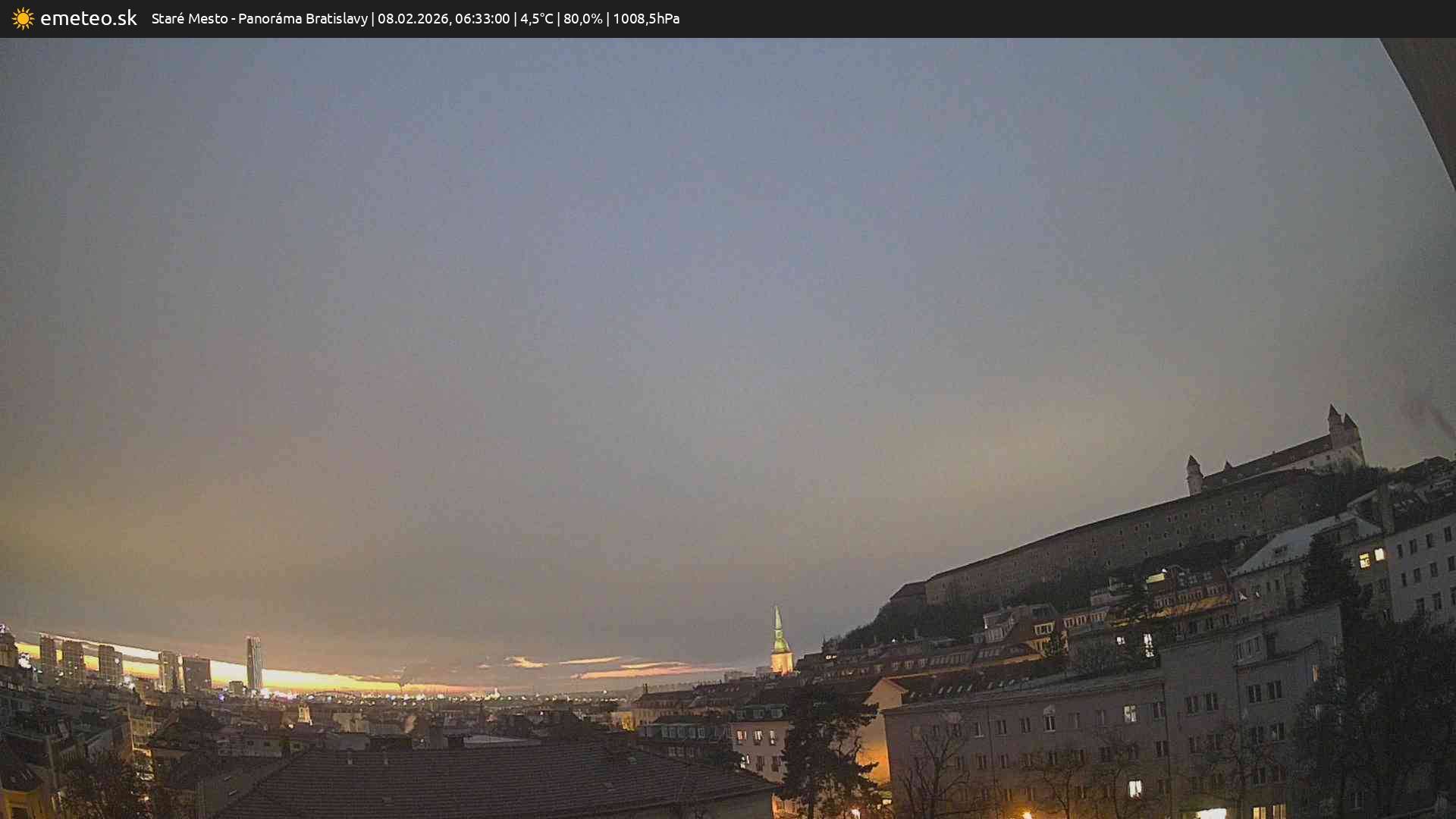 Panoráma Bratislavy