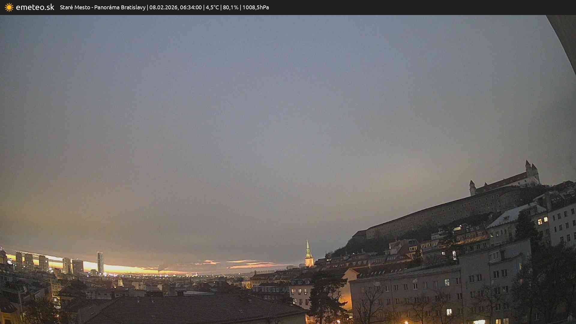 Panoráma Bratislavy