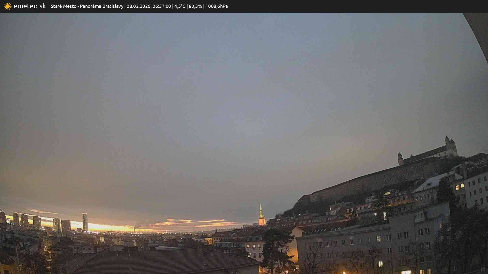 Panoráma Bratislavy