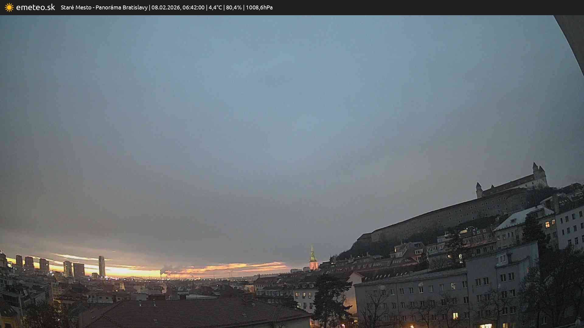 Panoráma Bratislavy