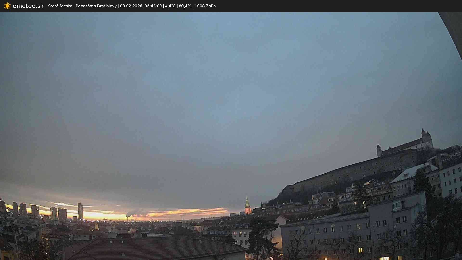Panoráma Bratislavy
