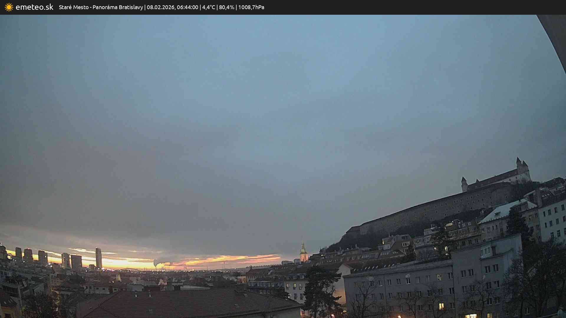 Panoráma Bratislavy