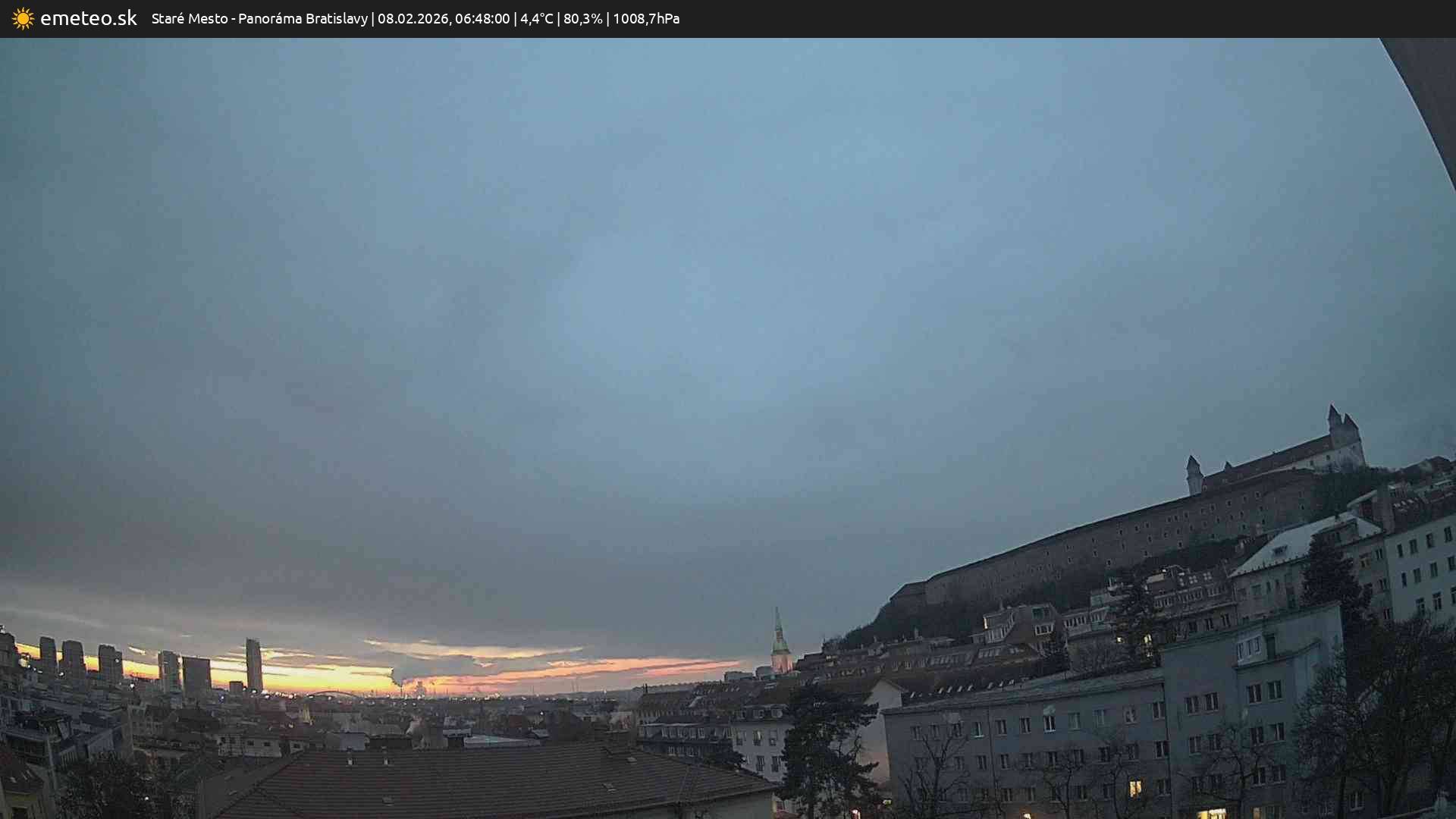 Panoráma Bratislavy