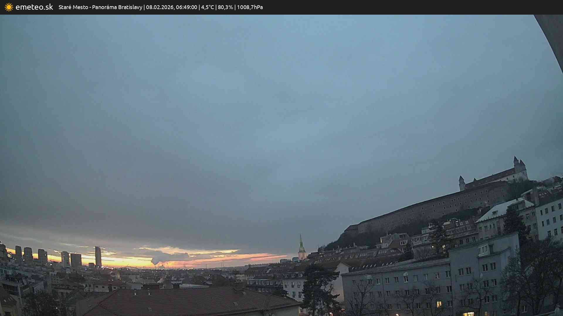 Panoráma Bratislavy