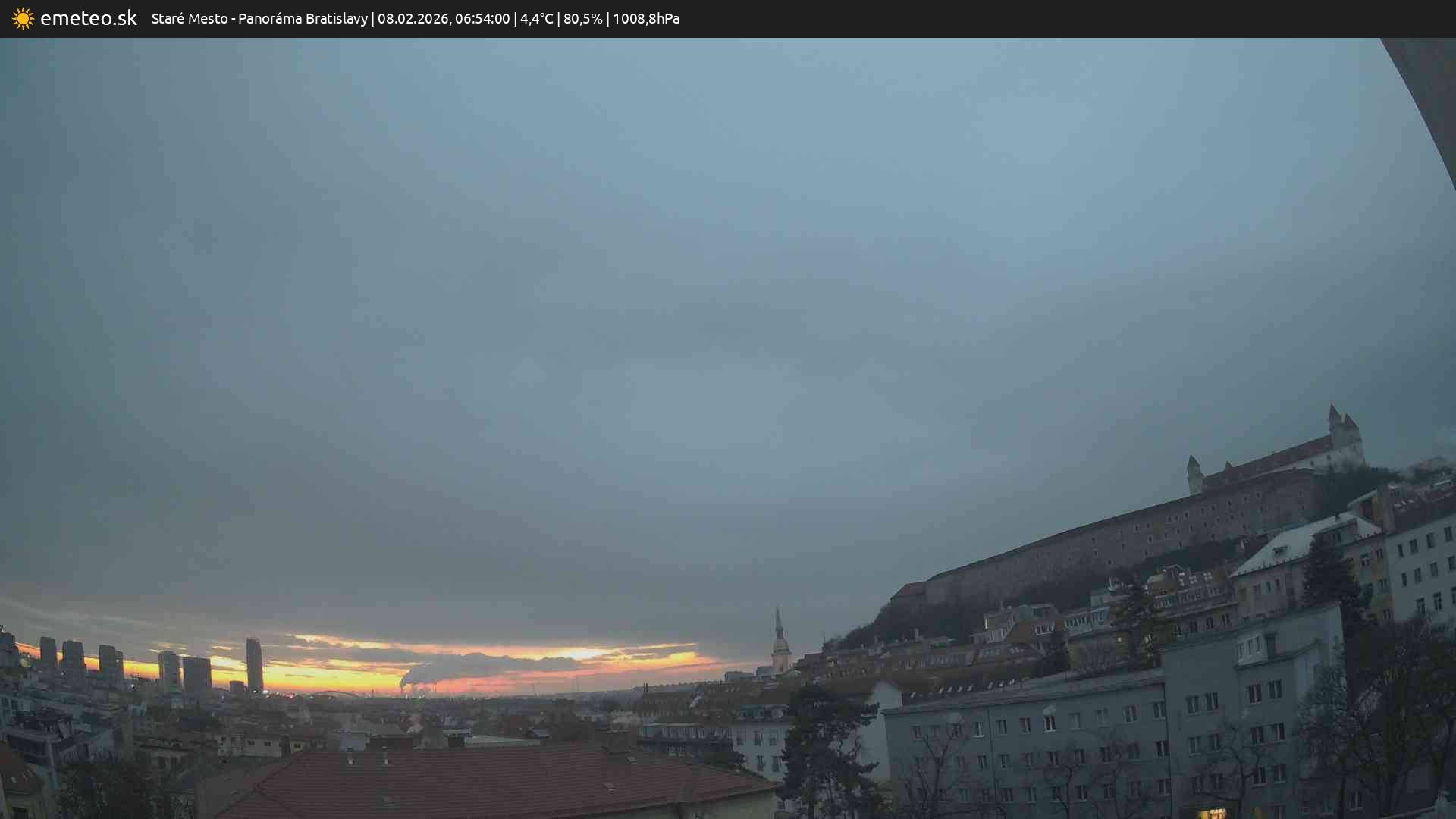 Panoráma Bratislavy